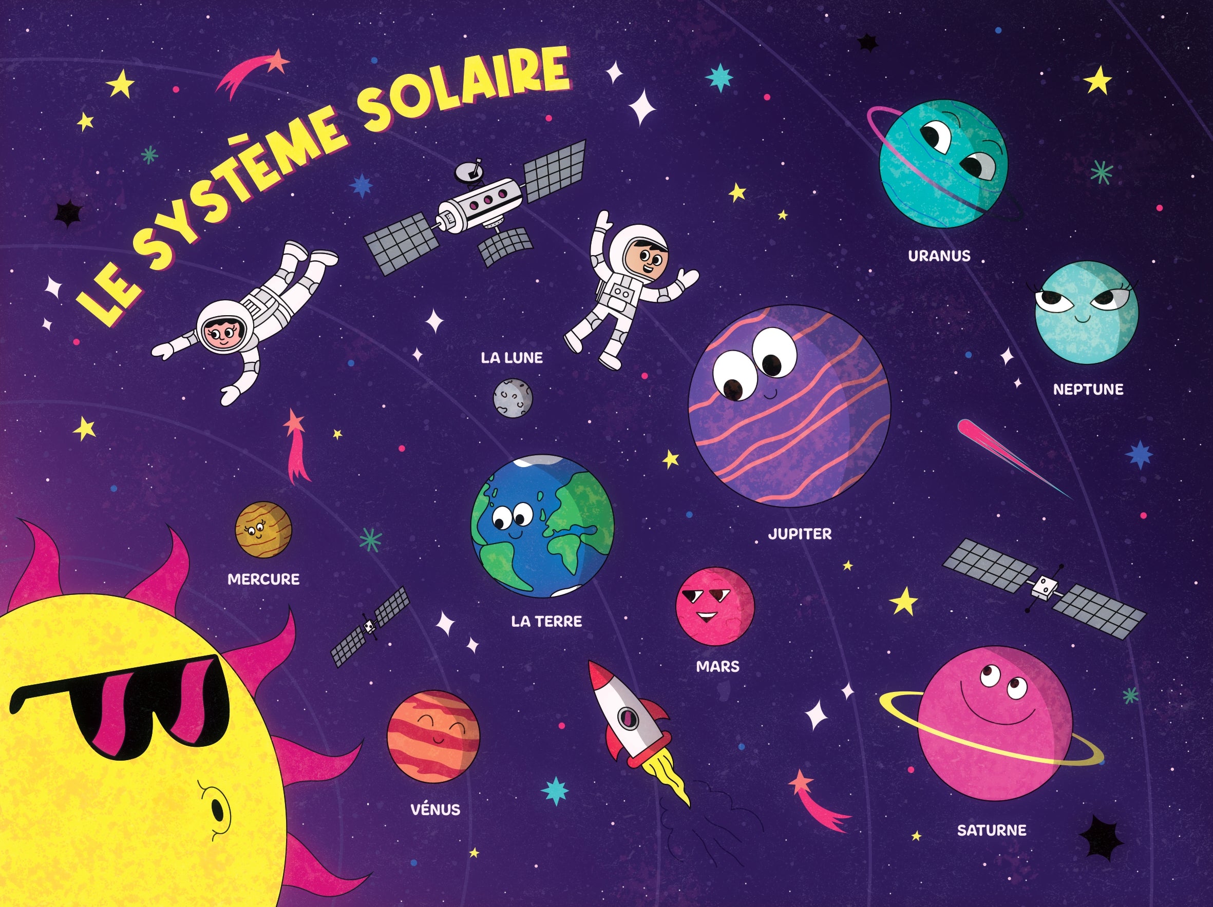 Puzzle système solaire 76 pièces - Jeux - Jouets Puzzle système solaire 76 pièces - Jeux - Jouets